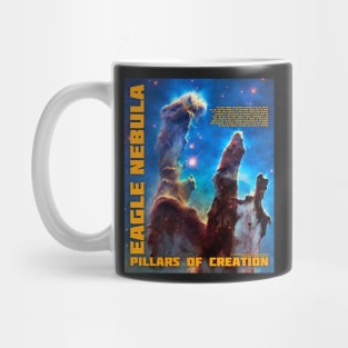 Eagle Nebula Poster Mug